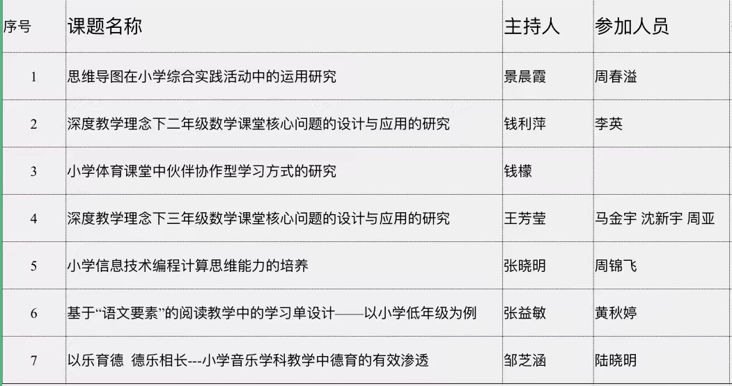 表.jpg