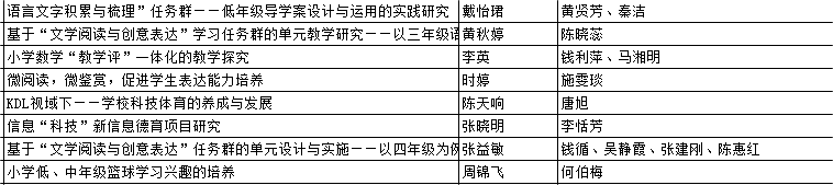 QQ截图20221024091256.png