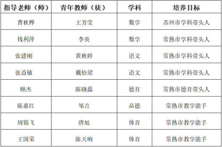 a8155e2530d74edc9b3bdea04159a420.png