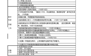 颜港小学2022-2023年第一学期第7~8双周工作安排