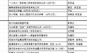 颜港小学2023-2024年第二学期第7~8双周工作安排