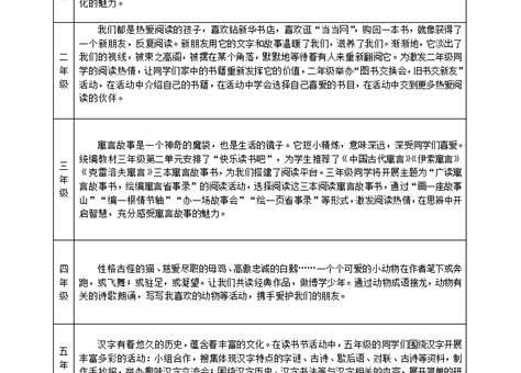 【颜港·教学】颜港小学2024年读书节学生读书活动安排表